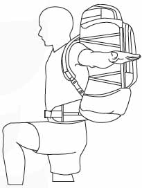 تنظیم کامل کوله پشتی